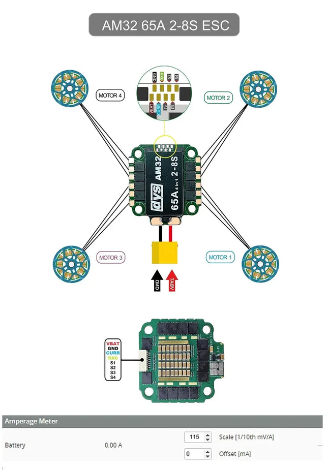 DYS 65A 2-8S AM32 4in1 ESC
