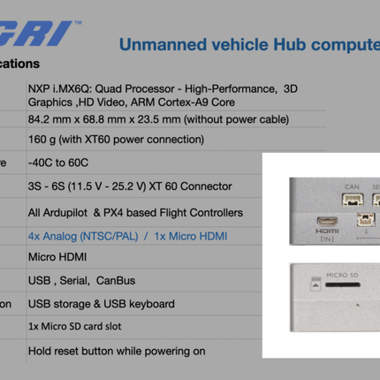 Tengri Unmanned vehicle HUB computer (UvHc)