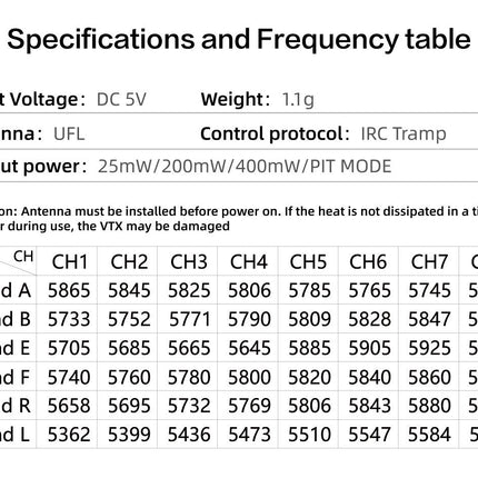 GEPRC RAD Tiny 5.8G 400mW VTX