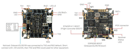 CrazyF411 ELRS AIO Toothpick Flight Controller (20A)