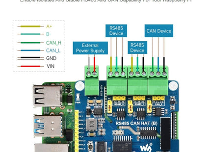 Waveshare Isolated RS485 CAN HAT For Raspberry Pi
