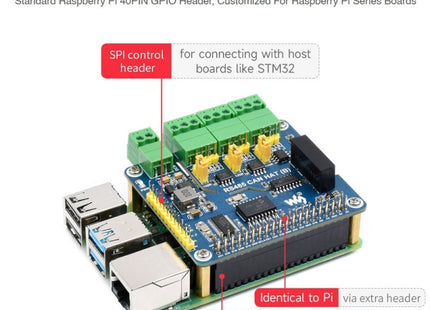 Waveshare Isolated RS485 CAN HAT For Raspberry Pi