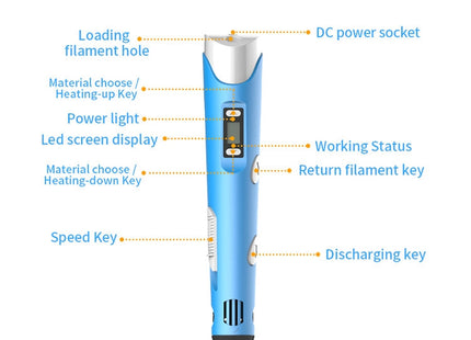 Hand-held 3D Printing Pen, US Plug, US Plug