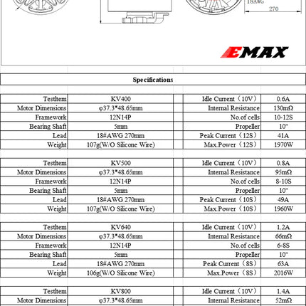 Emax ECOII 3115 900KV Brushless Motor