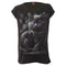 Wearables