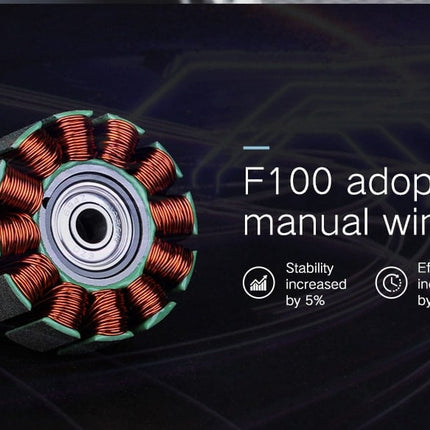 Tmotor F100 2810 Long Range / Cinelifter Motor (1100kV, 1350kV)