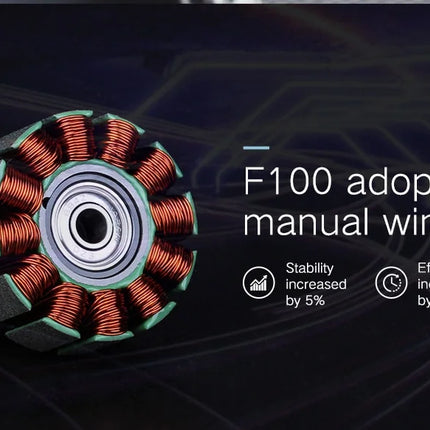 Tmotor F100 2810 Long Range / Cinelifter Motor (1100kV, 1350kV)
