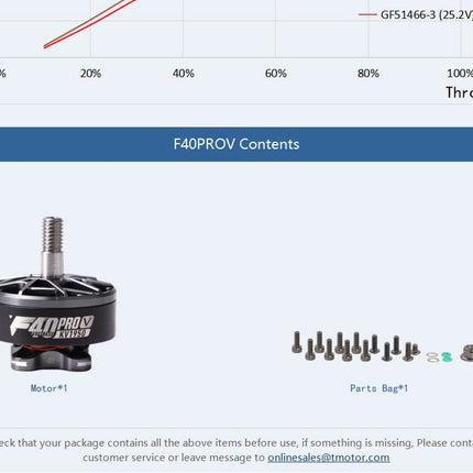 TMotor F40 PRO V Motor