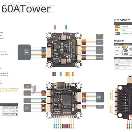 UMT F405 Flight Controller