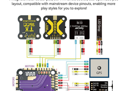 SpeedyBee F405 AIO 40A Bluejay 25.5x25.5 3-6S Flight Controller