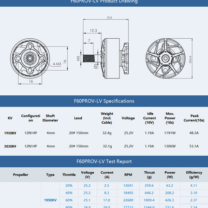 TMotor F60 PRO V LV Motor