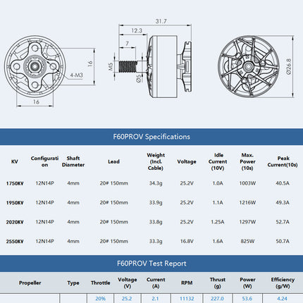TMotor F60 PRO V LV Motor