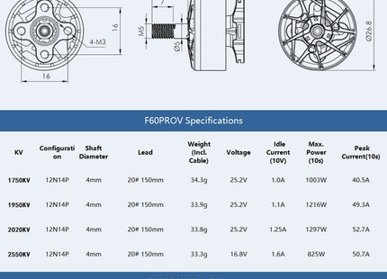 TMotor F60 PRO V Motor (1750kV, 1950kV, 2020 kV, 2550kV)