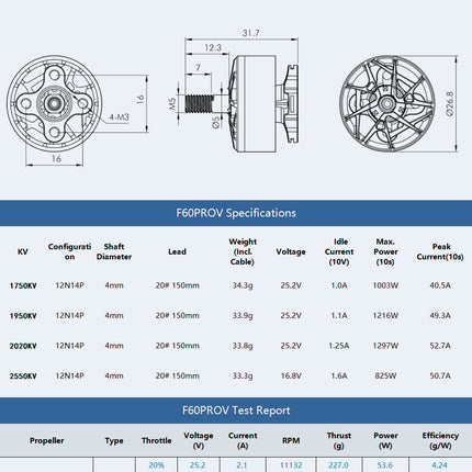 TMotor F60 PRO V Motor (1750kV, 1950kV, 2020 kV, 2550kV)