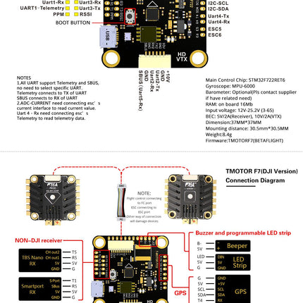 T-Motor F7 HD Flight Controller