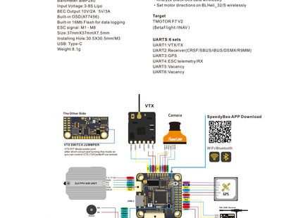T-Motor F7 Pro Flight Controller