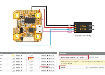 T-Motor F7 Mini Flight Controller (HD +OSD +VTX Switch)