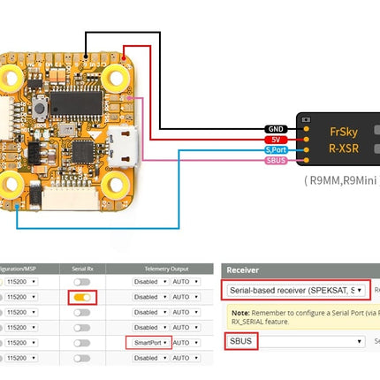 T-Motor F7 Mini Flight Controller (HD +OSD +VTX Switch)