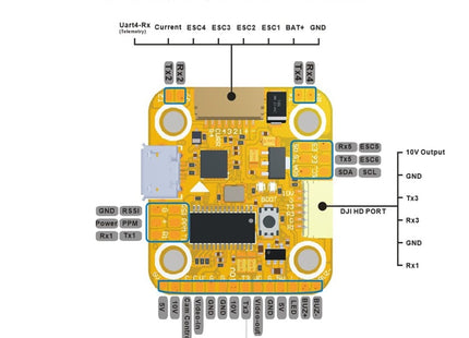 T-Motor F7 Mini Flight Controller (HD +OSD +VTX Switch)