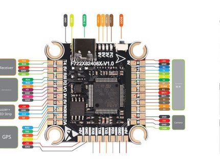 Betaflight F722 Flight Control System 3-8S