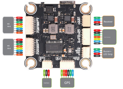 Betaflight F722 Flight Control System 3-8S