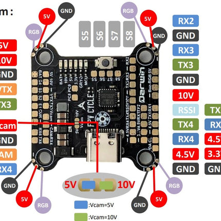 Darwin FPVCYCLE Whoop F7 45A Combo Stack [SL4]