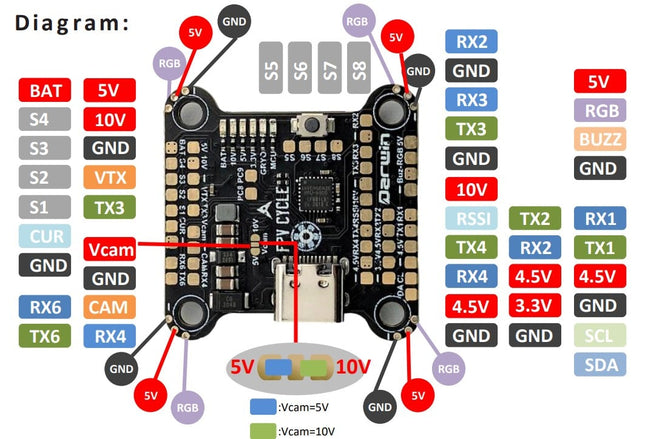 Darwin FPVCYCLE Whoop F7 45A Combo Stack [SL4]