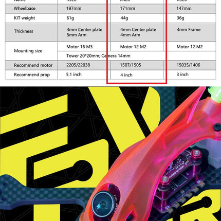FPVracer R420 Ultralight 4" Long Range Quadcopter Frame [SL4]
