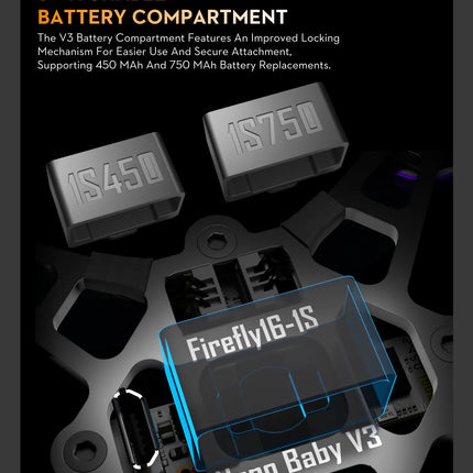 Firefly18 1S Nano Baby V3 Analog ELRS