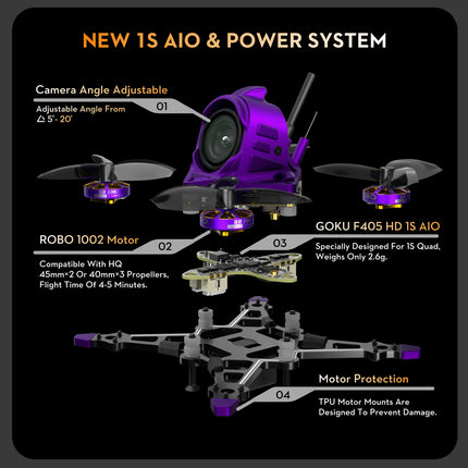 Firefly16 1S Nano Baby V3 Tiny Drone O4