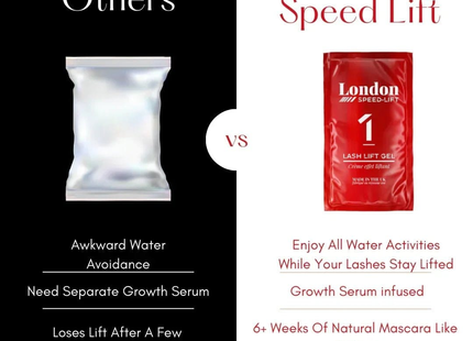 London Speed-Lift All-In-One Professional Starter Kit