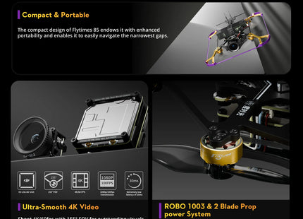 Flytimes 85 HD Walksnail 2S Micro Drone ELRS 2.4GHz