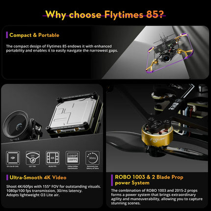Flytimes 85 HD Walksnail 2S Micro Drone ELRS 2.4GHz