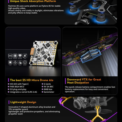 Flytimes 85 HD Walksnail 2S Micro Drone ELRS 2.4GHz