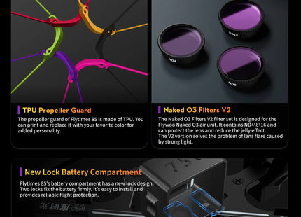 Flytimes 85 HD Walksnail 2S Micro Drone ELRS 2.4GHz