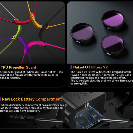 Flytimes 85 HD Walksnail 2S Micro Drone ELRS 2.4GHz