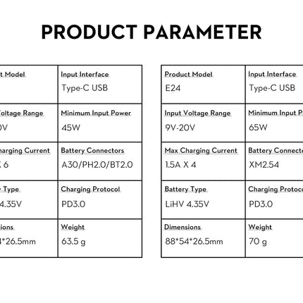 Flywoo EasyPower E16 1S Battery Charger