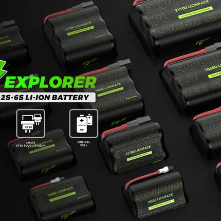 Flywoo Explorer Molicell P45B 21700 4S2P 9000mAh Lionpack Battery