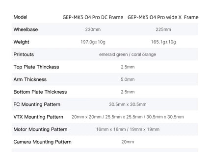 GEPRC GEP-MK5 O4 Pro DC Frame