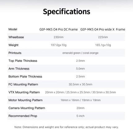 GEPRC GEP-MK5 O4 Pro DC Frame