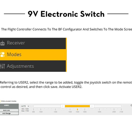 GOKU F405 HD 1-2S 12A ELRS 2.4g AIO V2 (ICM42688)