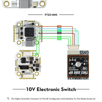 GOKU F722 PRO V2 30X30 Flight Controller (ICM42688)