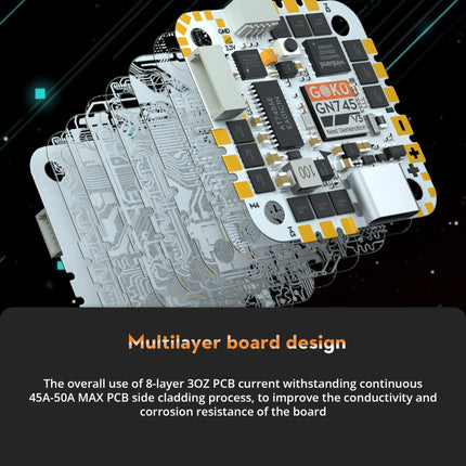 GOKU GN745 45A AIO 32bit V3 Flight Controller