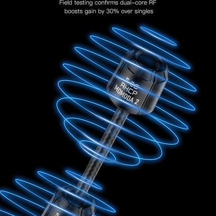 GepRC Momoda2 5.8G RHCP Dual Antenna