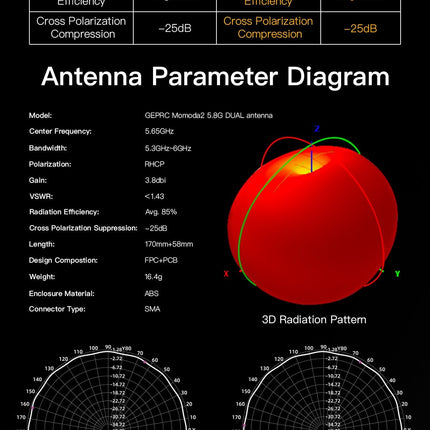 GepRC Momoda2 5.8G RHCP Dual Antenna