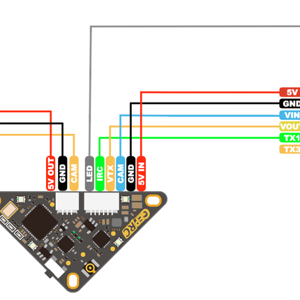 GEPRC Rad Whoop 5.8GHz VTX (25mm)