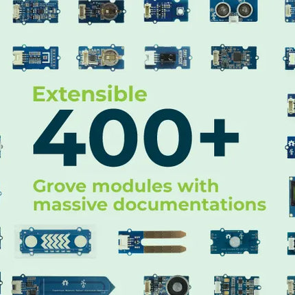 SenseCAP K1100 IoT AI Vision Prototyping Kit