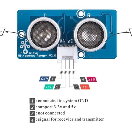 Grove - Ultrasonic Distance Sensor