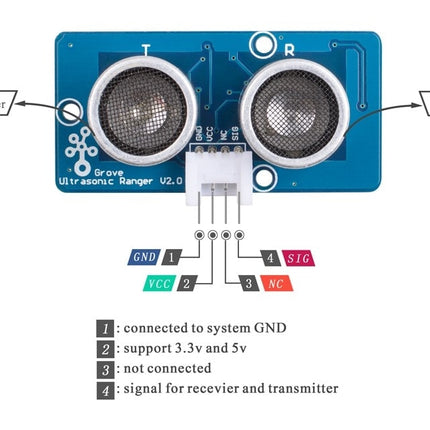 Grove - Ultrasonic Distance Sensor