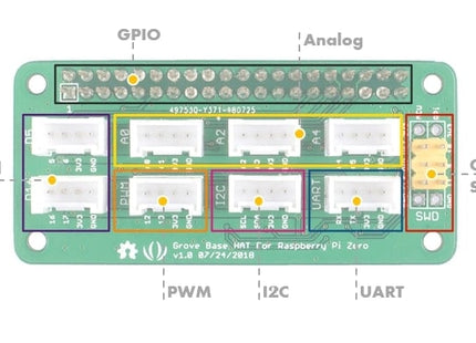 Grove Base Hat for Raspberry Pi Zero